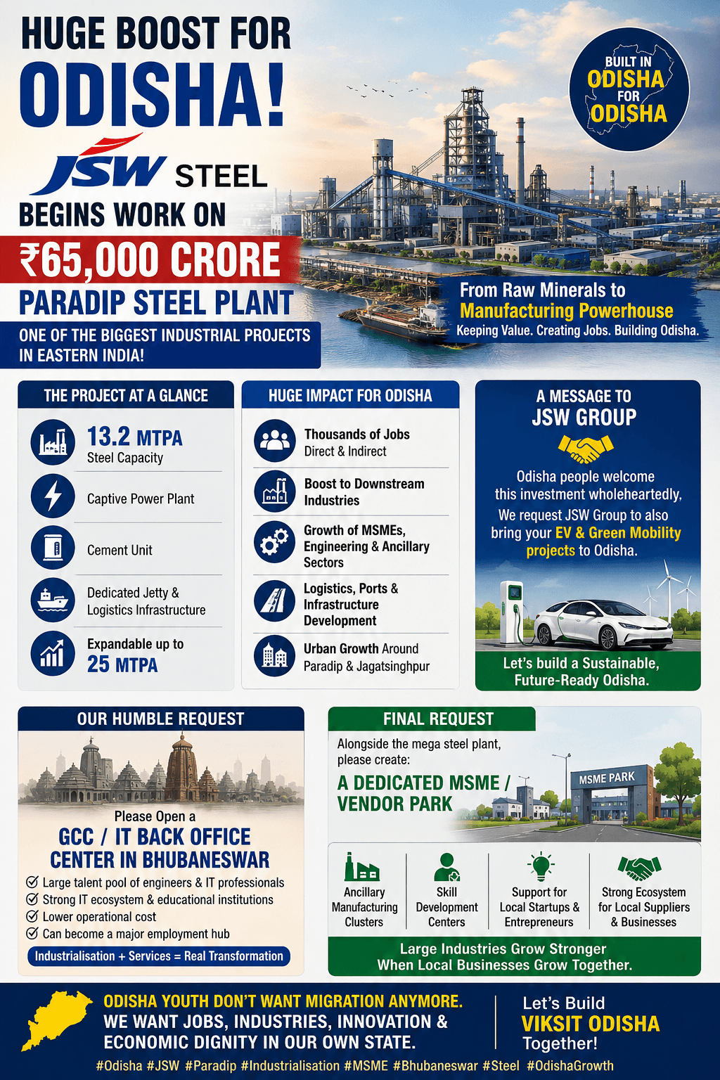 JSW Paradeep work